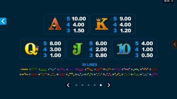 EmotiCoins Microgaming slottxo ทางเข้า