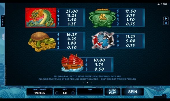 Emperor of the Sea Microgaming slottxo ทางเข้า