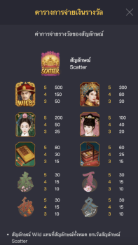 Emperors Favour PG Slot slottxo ฟรีเครดิต