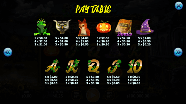 Enchanted KA Gaming slottxo ทางเข้า