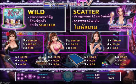 Enter The KTV slotxo ฝาก ถอน