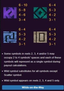 Epic of Aztec ASKMESLOT slottxo ทางเข้า