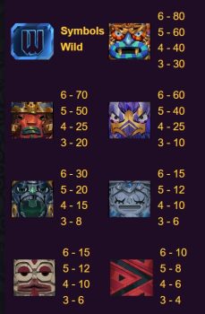 Epic of Aztec ASKMESLOT slottxo ฟรีเครดิต