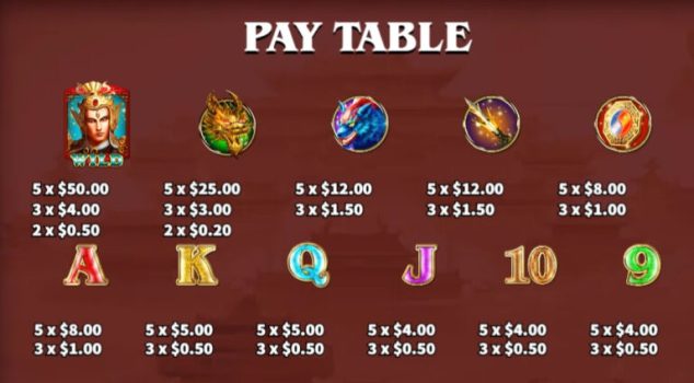Erlang Shen KA Gaming slottxo ฟรีเครดิต