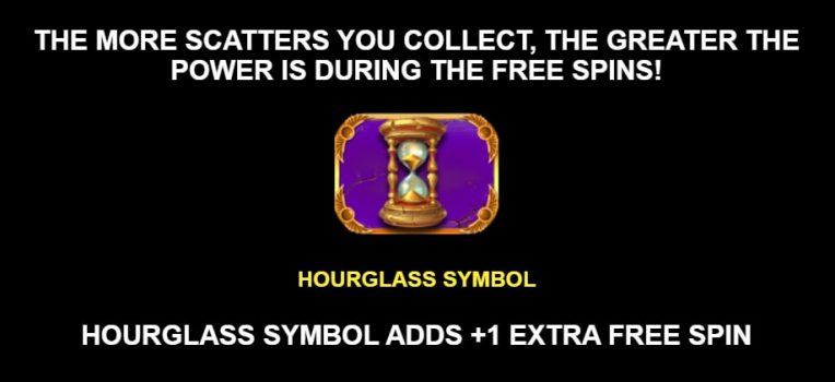 Eternal Guardians Anubis Power Combo Microgaming slottxo ฝาก ถอน