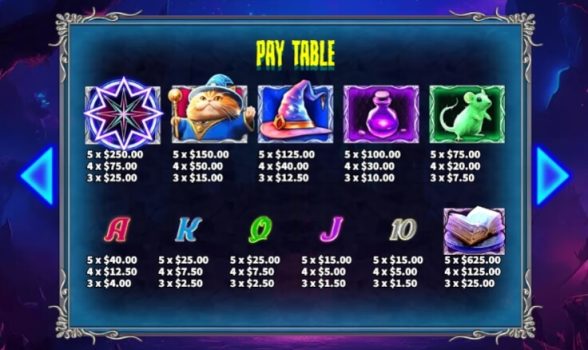 Evil Wizard Cat KA Gaming slottxo ฝาก ถอน