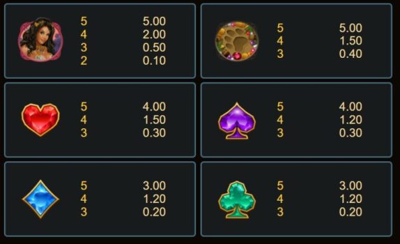 Exotic Cats Microgaming slottxo ทางเข้า