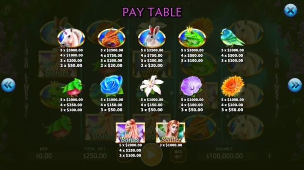 Fairy Dust KA Gaming slottxo ฟรีเครดิต