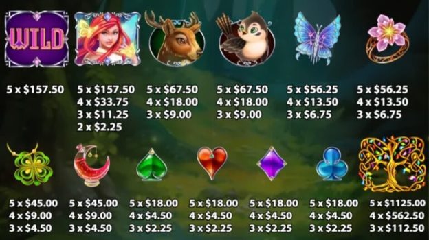 Fairy Forest Tale KA Gaming slotxo ฟรีเครดิต