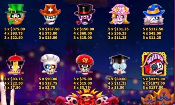 Fashion Bones KA Gaming slottxo เครดิตฟรี