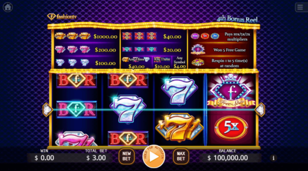 FashionTV Mania KA Gaming slottxo ทดลองเล่น