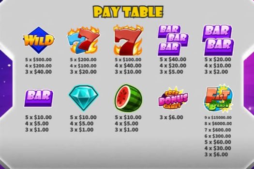 Fast Blast KA Gaming slottxo ฝาก ถอน