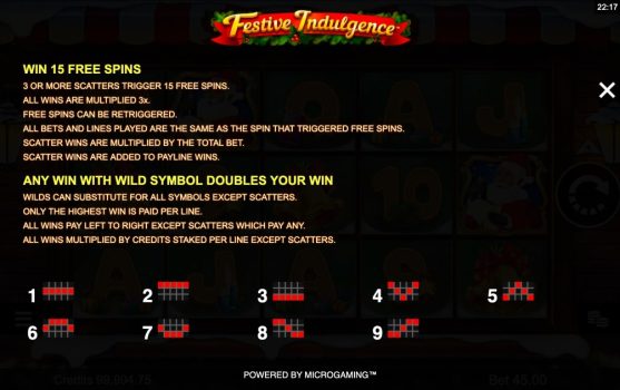 Festive Indulgence Microgaming slottxo ฝาก ถอน