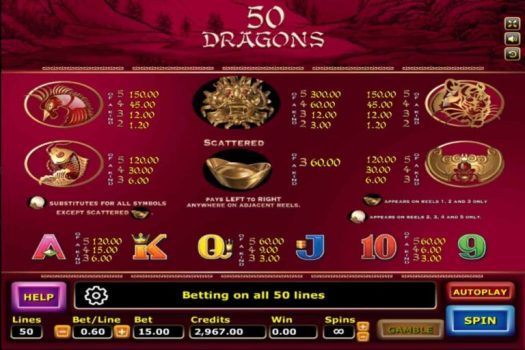 Fifty Dragons slotxo ฟรีเครดิต