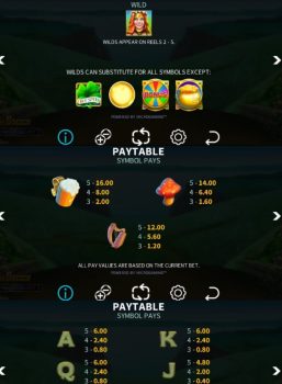 Fionas Fortune Microgaming slottxo ทางเข้า