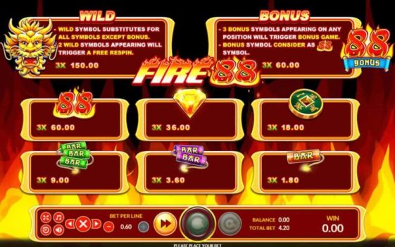 Fire 88 slotxo ฟรีเครดิต