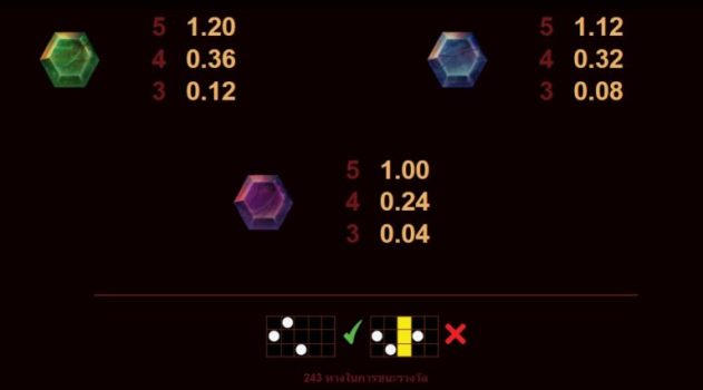 Fire Forge Microgaming slottxo ฝาก ถอน