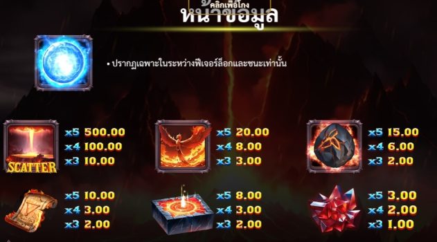 Fire Master Hold And Win slotxo ทางเข้า