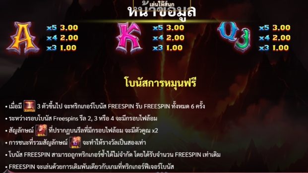 Fire Master Hold And Win slotxo ฝาก ถอน