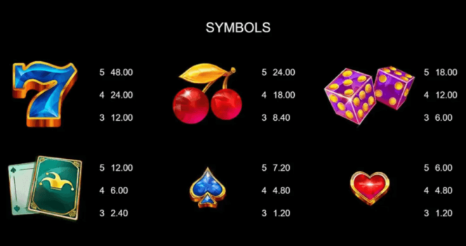 Fire and Roses Joker Microgaming slottxo ฟรีเครดิต