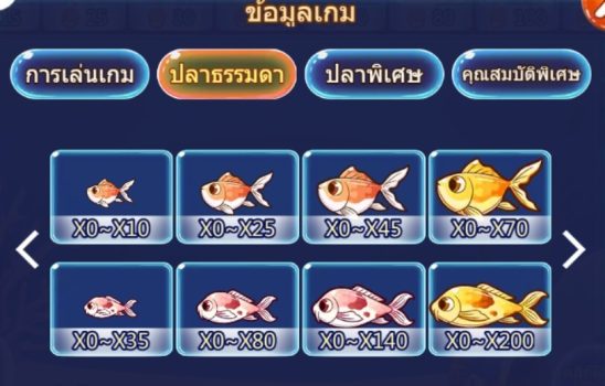 Fish Feeder ASKMEBET slottxo ฟรีเครดิต