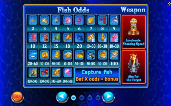 Fish Hunter 2 Super EX Novice slotxo ฟรีเครดิต