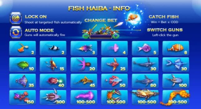 Fish Hunter Haiba slotxo ฟรีเครดิต