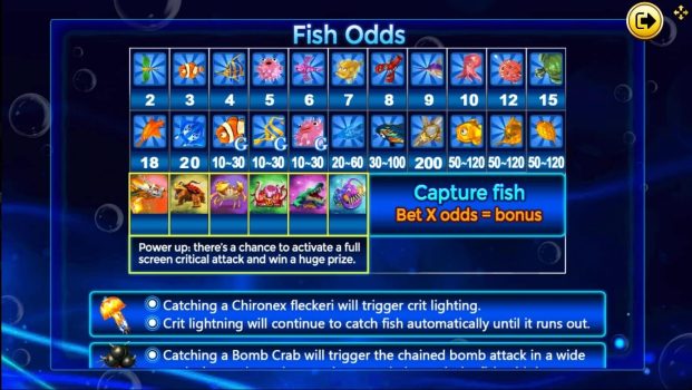 Fish Hunter Monster Awaken slotxo ฝาก ถอน