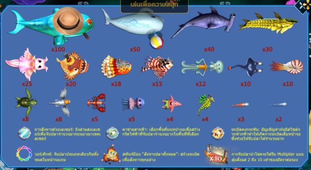 Fish Hunter Spongebob slotxo ฟรีเครดิต
