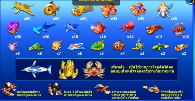 Fish Hunting Happy Fish 5 slotxo ฟรีเครดิต
