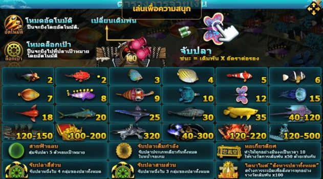Fish Hunting Li kui Pi Yu slotxo ฟรีเครดิต