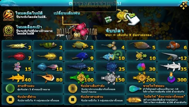 Fish Hunting Yao Qian Shu slotxo ฟรีเครดิต