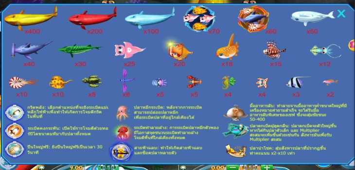 Fishermans Wharf slotxo ฟรีเครดิต
