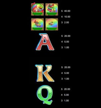 Fishin Bigger Pots of Gold Microgaming slottxo ทางเข้า