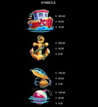 Fishin Bigger Pots of Gold Microgaming slottxo ฟรีเครดิต