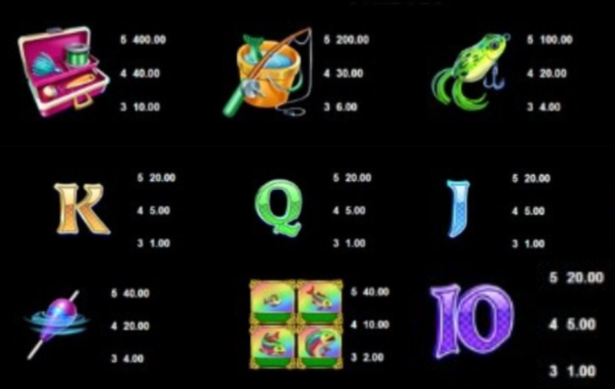 Fishin Triple Christmas Pots of Gold Power Combo Microgaming slottxo เว็บตรง