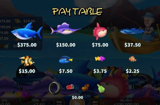 Fishing Expedition KA Gaming slottxo ฟรีเครดิต