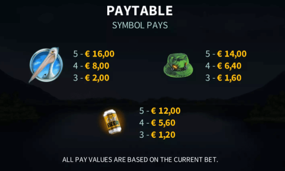 Fishing Floats of Cash Microgaming slottxo ฝาก ถอน