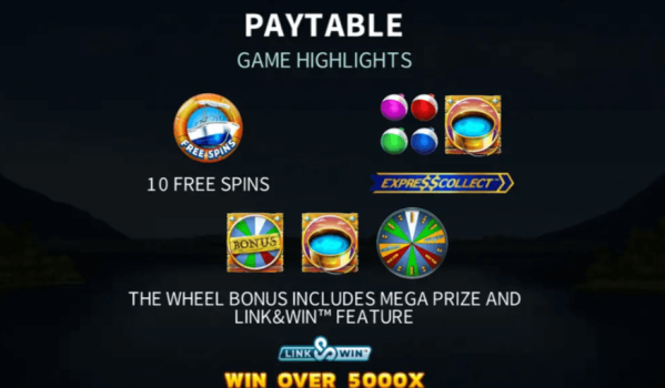 Fishing Floats of Cash Microgaming slottxo ฟรีเครดิต