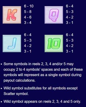 Fishings Paradise ASKMESLOT slottxo ทางเข้า