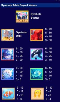 Fishings Paradise ASKMESLOT slottxo ฟรีเครดิต