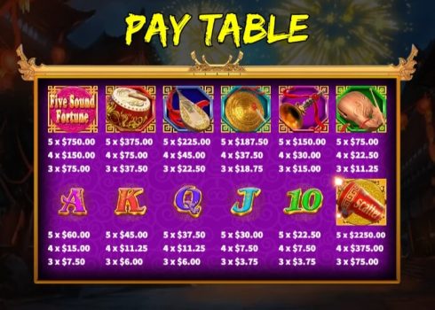 Five Sound Fortune KA Gaming slottxo เว็บตรง