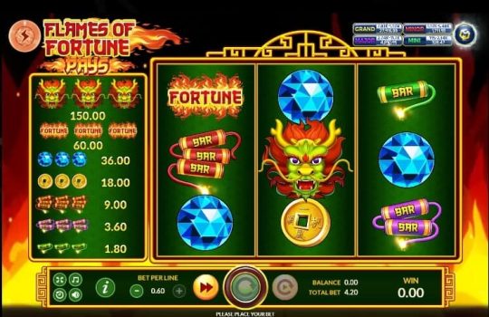 Flames of Fortune slotxo ทดลองเล่น