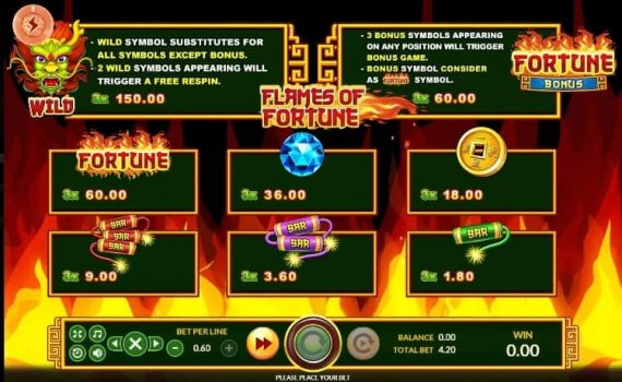 Flames of Fortune slotxo ฟรีเครดิต