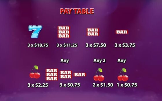 Flaming 7's KA Gaming slottxo ทางเข้า