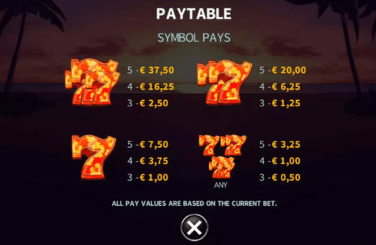 Flaming Tiki Microgaming slottxo ฟรีเครดิต