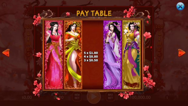 Flower Goddess Festival KA Gaming slottxo ทางเข้า
