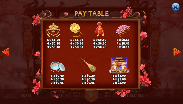 Flower Goddess Festival KA Gaming slottxo ฟรีเครดิต