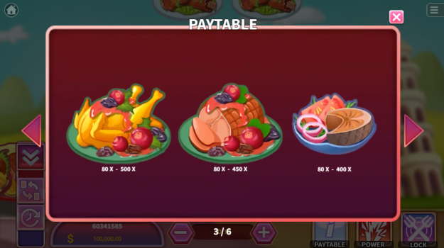 Food Coma SLOTXO SLOT ดาวน์โหลด pgslot567