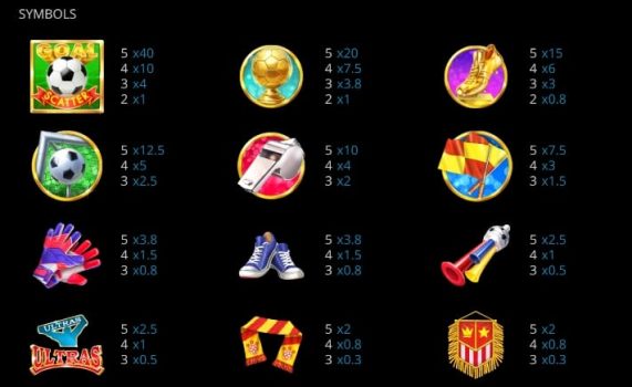 Football Evoplay slottxo ทางเข้า